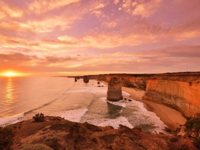 澳洲维多利亚州担保签证详解分析