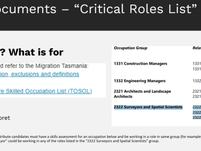 【澳晟资讯】澳洲签证体检要求新增必要体检项目!