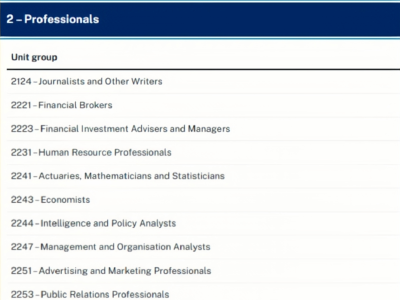 【澳晟资讯】利好消息!新州491取消所有职业最低工作经验和分数要求!