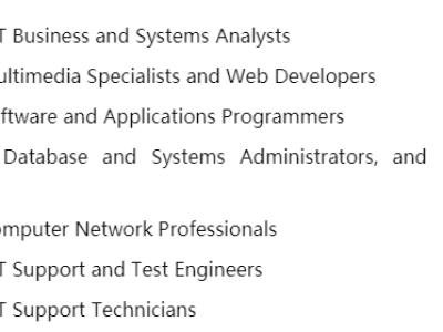 【澳晟资讯】新州更改职业清单!电子工程及IT职业惨遭移除?