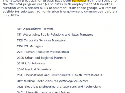 【澳晟资讯】塔州州政府公布:7月5日将重新开始接受ROI申请!