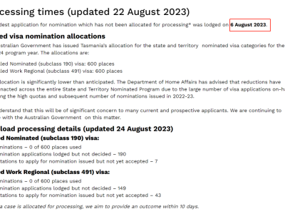 【澳晟资讯】各大州官网更新!新州/北领地/南澳/塔州!