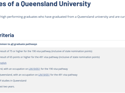 【澳晟资讯】昆州更新州担保政策细则!要求门槛降低但名额少?