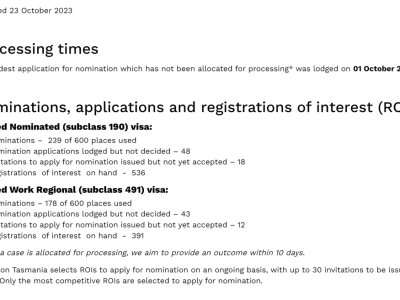 【澳晟海外】塔州官网更新两年居住要求!