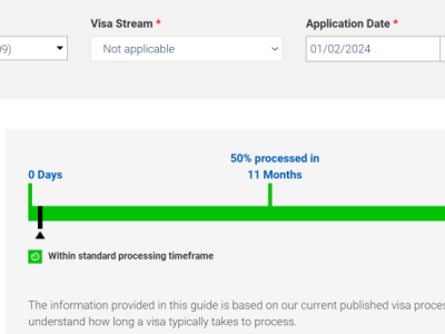 【澳晟资讯】澳洲配偶移民签是什么?申请条件有哪些呢?