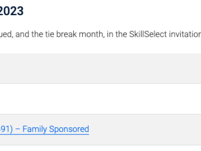 【澳晟资讯】新财年快结束了!澳洲移民局公布最新各州技术移民配额数量!使用情况如何呢?